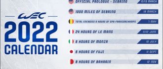 Анонсирован календарь FIA WEC на сезон 2022 года