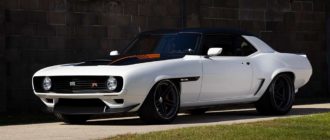 Chevrolet Camaro 1969 «STRODE»: 1 010-сильный рестомод от ателье Ringbrothers